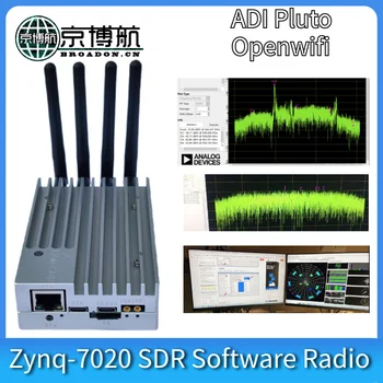 Xilinx XC7Z020 Programinės įrangos, Radijo ZYNQ 7020 SDR AD9363 AD9361 ADI Plutonas Komunikacijos Openwifi ANTSDR ZynqSDR